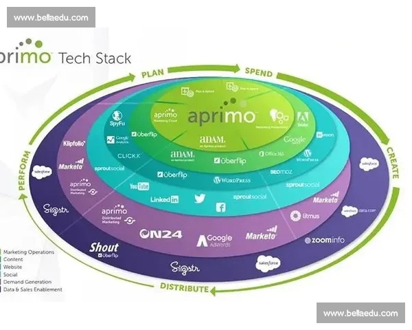基于体育比分数据的多维赛事表现分析与长期趋势洞察研究方法