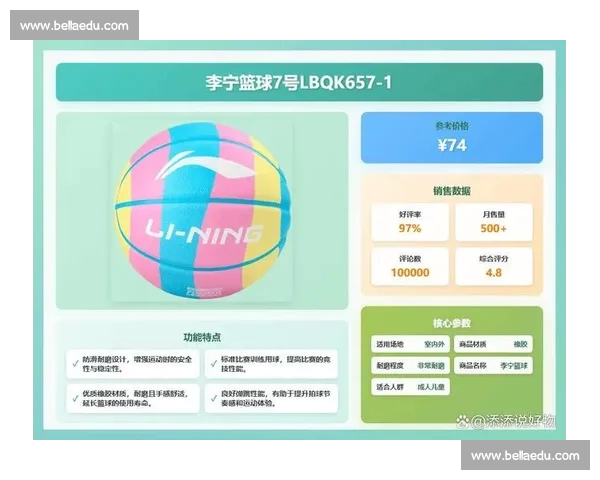 篮球爱好者必备一站式篮球APP下载与赛事数据平台推荐指南大全