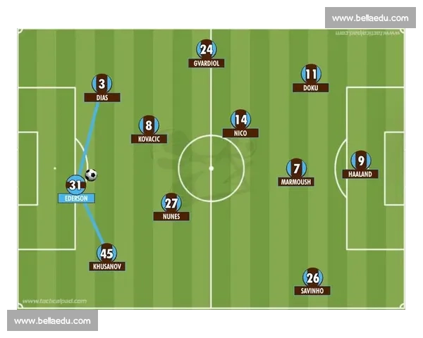 足球阵容变化对比赛结果的影响与战术调整分析 - 副本 (2) 足球阵容变化对比赛结果的影响与战术调整分析 - 副本 (2)