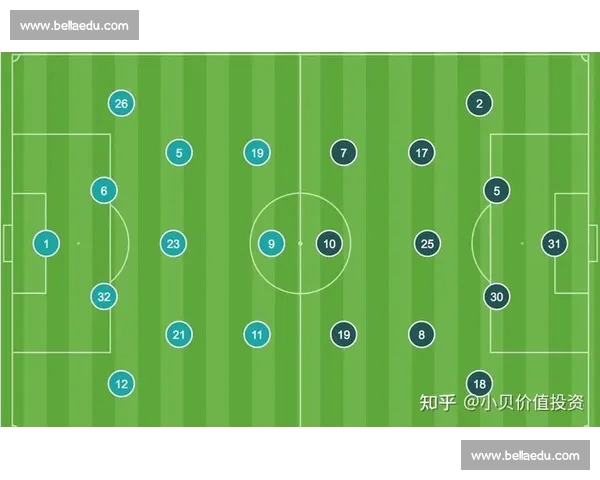 通过足球技术统计数据分析比赛表现与战术趋势的深度解读 - 副本 - 副本 (2) - 副本 通过足球技术统计数据分析比赛表现与战术趋势的深度解读 - 副本 - 副本 (2) - 副本