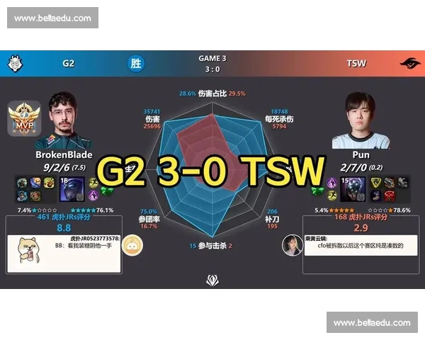 最新电竞赛事比分速递全解析战况与选手表现深度追踪