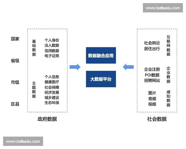 体育平台安全版全面升级保护措施提升用户数据安全与体验 体育平台安全版全面升级保护措施提升用户数据安全与体验