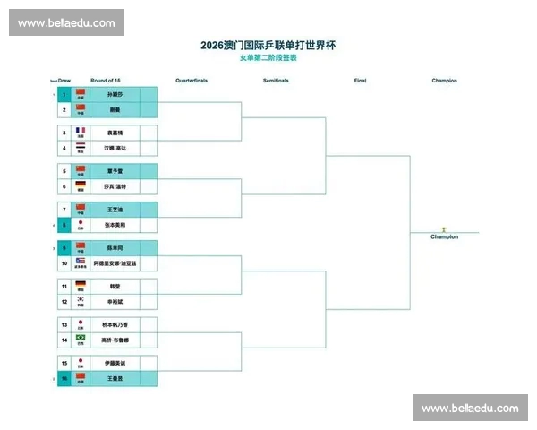 最新电子竞技赛事安排查询平台及时掌握全球赛事动向与赛程更新 最新电子竞技赛事安排查询平台及时掌握全球赛事动向与赛程更新