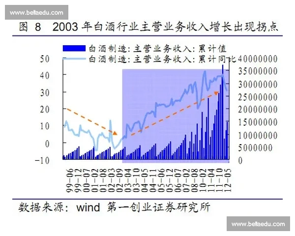 体育媒体视角下职业联赛发展趋势与商业价值深度观察报告综合分析